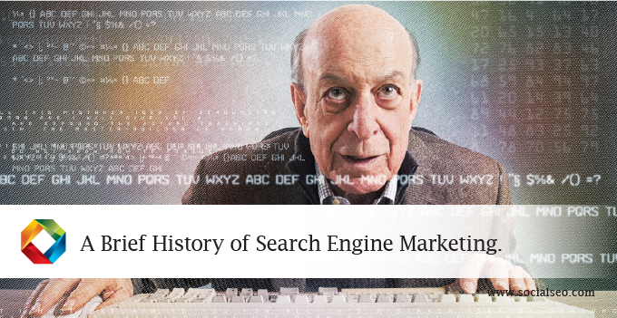 History Of Search Engine Marketing